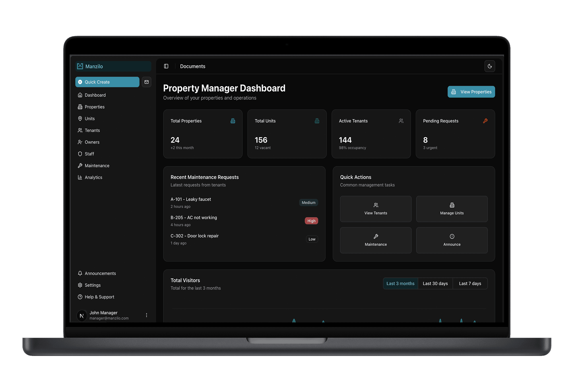 Manzilo property management dashboard